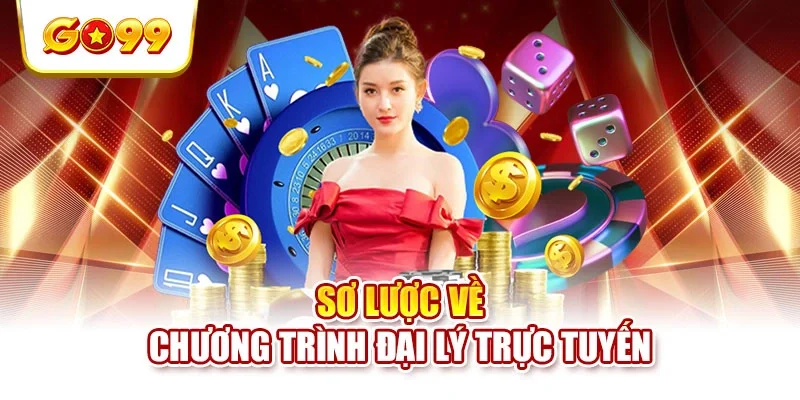 Sơ lược về chương trình đại lý trực tuyến